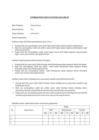 LEMBAR PENGAMATAN PENILAIAN SIKAP 
Mata Pelajaran : Dasar Survey 
Kelas/Semester : X/1 
Tahun Pelajaran : 2013/2014 
Waktu Pengamatan : 
Indikator sikap aktif dalam pembelajaran dasar survey 
1. Kurang baik jika menunjukkan sama sekali tidak ambil bagian dalam kegiatan pembelajaran. 
2. Baik jika menunjukkan sudah ada sedikit usaha ambil bagian dalam kegiatan pembelajaran tetapi belum aje/konsisten 
3. Sangat baik jika menunjukkan sudah ambil bagian secara aktif dalam kegiatan menyelesaikan tugas secara terus menerus dan ajeg/konsisten 
Indikator sikap kerjasama dalam kegiatan kelompok. 
1. Kurang baik jika sama sekali tidak berusaha untuk bekerjasama dalam kegiatan diskusi kelompok. 
2. Baik jika menunjukkan sudah ada sedikit usaha untuk bekerjasama dalam kegiatan diskusi kelompok tetapi masih belum ajeg/konsisten. 
3. Sangat baik jika menunjukkan adanya usaha bekerjasama dalam kegiatan diskusi kelompok secara terus menerus dan ajeg/konsisten. 
Indikator sikap toleran terhadap proses pemecahan masalah yang berbeda dan kreatif. 
1. Kurang baik jika sama sekali tidak bersikap toleran terhadap proses pemecahan masalah yang berbeda dan kreatif. 
2. Baik jika menunjukkan sudah ada sedikit usaha untuk bersikap toleran terhadap proses pemecahan masalah yang berbeda dan kreatif tetapi masuih belum ajeg/konsisten. 
3. Sangat baik jika menunjukkansudah ada usaha untuk bersikap toleran terhadap proses pemecahan masalah yang berbeda dan kreatif secara terus menerus dan ajeg/konsisten. 
Bubuhkan tanda √pada kolom-kolom sesuai hasil pengamatan. 
No 
Nama Siswa 
Sikap 
Aktif 
Bekerjasama 
Toleran 
KB 
B 
SB 
KB 
B 
SB 
KB 
B 
SB 
1 
2 
3 
 