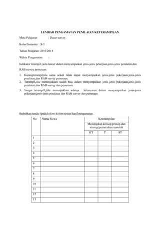 LEMBAR PENGAMATAN PENILAIAN KETERAMPILAN 
Mata Pelajaran : Dasar survey 
Kelas/Semester : X/1 
Tahun Pelajaran : 2013/2014 
Waktu Pengamatan : 
Indikator terampil yaitu lancer dalam menyampaikan jenis-jenis pekerjaan,jenis-jenis peralatan,dan 
RAB survey pemetaan. 
1. Kurangterampiljika sama sekali tidak dapat menyampaikan jenis-jenis pekerjaan,jenis-jenis peralatan,dan RAB survey pemetaan. 
2. Terampil,jika menunjukkan sudah bisa dalam menyampaikan jenis-jenis pekerjaan,jenis-jenis peralatan,dan RAB survey dan pemetaan. 
3. Sangat terampill,jika menunjukkan adanya kelancaran dalam menyampaikan jenis-jenis pekerjaan,jenis-jenis peralatan dan RAB survey dan pemetaan. 
Bubuhkan tanda √pada kolom-kolom sesuai hasil pengamatan. 
No 
Nama Siswa 
Keterampilan 
Menerapkan konsep/prinsip dan strategi pemecahan masalah 
KT 
T 
ST 
1 
2 
3 
4 
5 
6 
7 
8 
9 
10 
11 
12 
13 
 