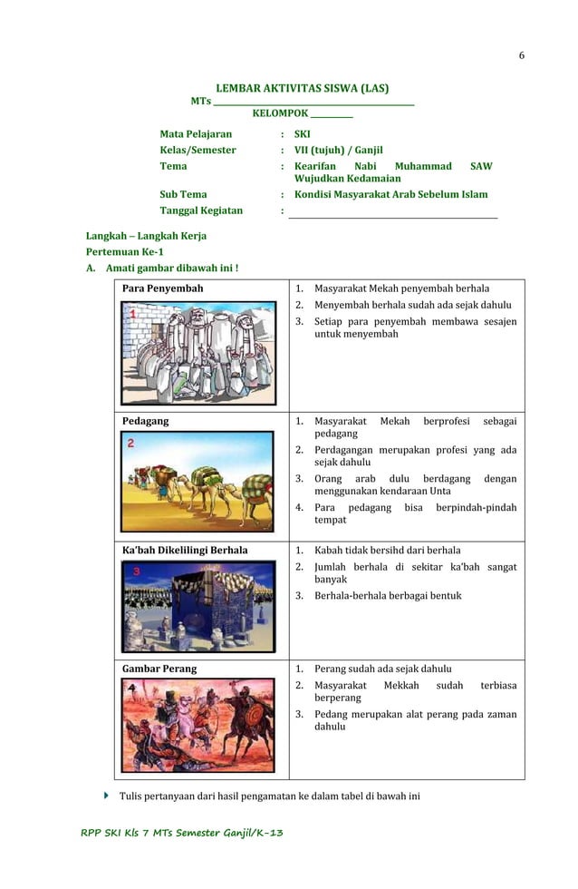 RPP SKI Kelas 7 MTs K-13 contoh | PDF