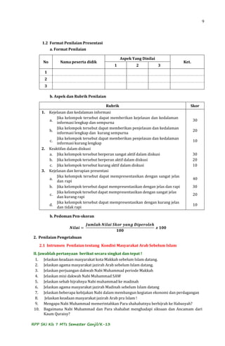 RPP SKI Kelas 7 MTs K-13 contoh | PDF