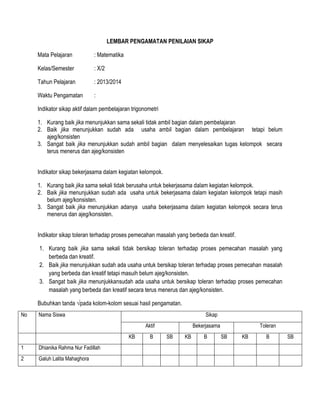 LEMBAR PENGAMATAN PENILAIAN SIKAP
Mata Pelajaran

: Matematika

Kelas/Semester

: X/2

Tahun Pelajaran

: 2013/2014

Waktu Pengamatan

:

Indikator sikap aktif dalam pembelajaran trigonometri
1. Kurang baik jika menunjukkan sama sekali tidak ambil bagian dalam pembelajaran
2. Baik jika menunjukkan sudah ada usaha ambil bagian dalam pembelajaran tetapi belum
ajeg/konsisten
3. Sangat baik jika menunjukkan sudah ambil bagian dalam menyelesaikan tugas kelompok secara
terus menerus dan ajeg/konsisten
Indikator sikap bekerjasama dalam kegiatan kelompok.
1. Kurang baik jika sama sekali tidak berusaha untuk bekerjasama dalam kegiatan kelompok.
2. Baik jika menunjukkan sudah ada usaha untuk bekerjasama dalam kegiatan kelompok tetapi masih
belum ajeg/konsisten.
3. Sangat baik jika menunjukkan adanya usaha bekerjasama dalam kegiatan kelompok secara terus
menerus dan ajeg/konsisten.
Indikator sikap toleran terhadap proses pemecahan masalah yang berbeda dan kreatif.
1. Kurang baik jika sama sekali tidak bersikap toleran terhadap proses pemecahan masalah yang
berbeda dan kreatif.
2. Baik jika menunjukkan sudah ada usaha untuk bersikap toleran terhadap proses pemecahan masalah
yang berbeda dan kreatif tetapi masuih belum ajeg/konsisten.
3. Sangat baik jika menunjukkansudah ada usaha untuk bersikap toleran terhadap proses pemecahan
masalah yang berbeda dan kreatif secara terus menerus dan ajeg/konsisten.
Bubuhkan tanda √pada kolom-kolom sesuai hasil pengamatan.
No

Nama Siswa

Sikap
Aktif
KB

1

Dhianika Rahma Nur Fadillah

2

Galuh Lalita Mahaghora

B

Bekerjasama
SB

KB

B

Toleran
SB

KB

B

SB

 