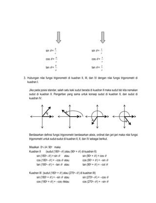 sin  =

b
c

cos  =

a

tan  =

b

c
a

sin  =
cos  =
tan  =

y
r
x
r

y
x

3. Hubungan nilai fungsi trigonometri di kuadran II, III, dan IV dengan nilai fungsi trigonometri di
kuadran I.
Jika pada posisi standar, salah satu kaki sudut berada di kuadran II maka sudut tsb kita namakan
sudut di kuadran II. Pengertian yang sama untuk konsep sudut di kuadran II, dan sudut di
kuadran IV.

Berdasarkan definisi fungsi trigonometri berdasarkan absis, ordinat dan jari-jari maka nilai fungsi
trigonometri untuk sudut-sudut di kuadran II, II, dan IV sebagai berikut.
Misalkan 0o 90o maka
Kuadran II
(sudut (180o ) atau (90o +  ) di kuadran II)
sin (180o ) = sin  atau
sin (90o +  ) = cos 
cos (180o ) = cos  atau
cos (90o +  ) = sin 
tan (180o ) = tan  atau
tan (90o +  ) = cot 
Kuadran III (sudut (180o +  ) atau (270o ) di kuadran III)
sin (180o +  ) = sin  atau
sin (270o ) = cos 
cos (180o +  ) = cos  atau
cos (270o ) = sin 

 