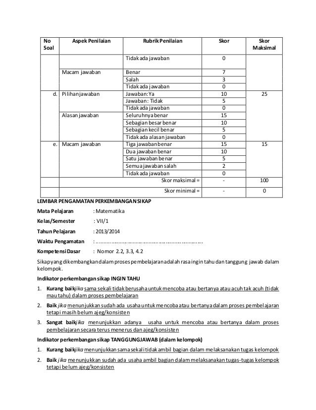 Rubrik Penilaian Soal Uraian Matematika Sd Unduh File Guru