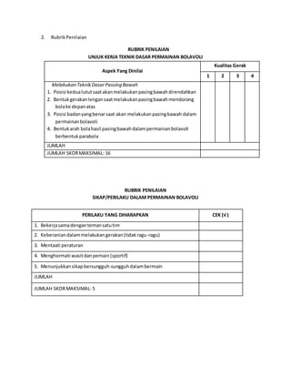 2. RubrikPenilaian
RUBRIK PENILAIAN
UNJUK KERJA TEKNIK DASAR PERMAINAN BOLAVOLI
Aspek Yang Dinilai
Kualitas Gerak
1 2 3 4
Melakukan TeknikDasarPassing Bawah
1. Posisi kedualututsaatakanmelakukanpasingbawahdirendahkan
2. Bentukgerakanlengansaatmelakukanpasingbawahmendorong
bolake depanatas
3. Posisi badanyangbenarsaat akan melakukanpasingbawah dalam
permainanbolavoli
4. Bentukarah bolahasil pasingbawahdalampermainanbolavoli
berbentukparabola
JUMLAH
JUMLAH SKORMAKSIMAL: 16
RUBRIK PENILAIAN
SIKAP/PERILAKU DALAM PERMAINAN BOLAVOLI
PERILAKU YANG DIHARAPKAN CEK (√ )
1. Bekerjasamadengantemansatutim
2. Keberaniandalammelakukangerakan(tidakragu-ragu)
3. Mentaati peraturan
4. Menghormati wasitdanpemain(sportif)
5. Menunjukkansikapbersungguh-sungguhdalambermain
JUMLAH
JUMLAH SKORMAKSIMAL: 5
 