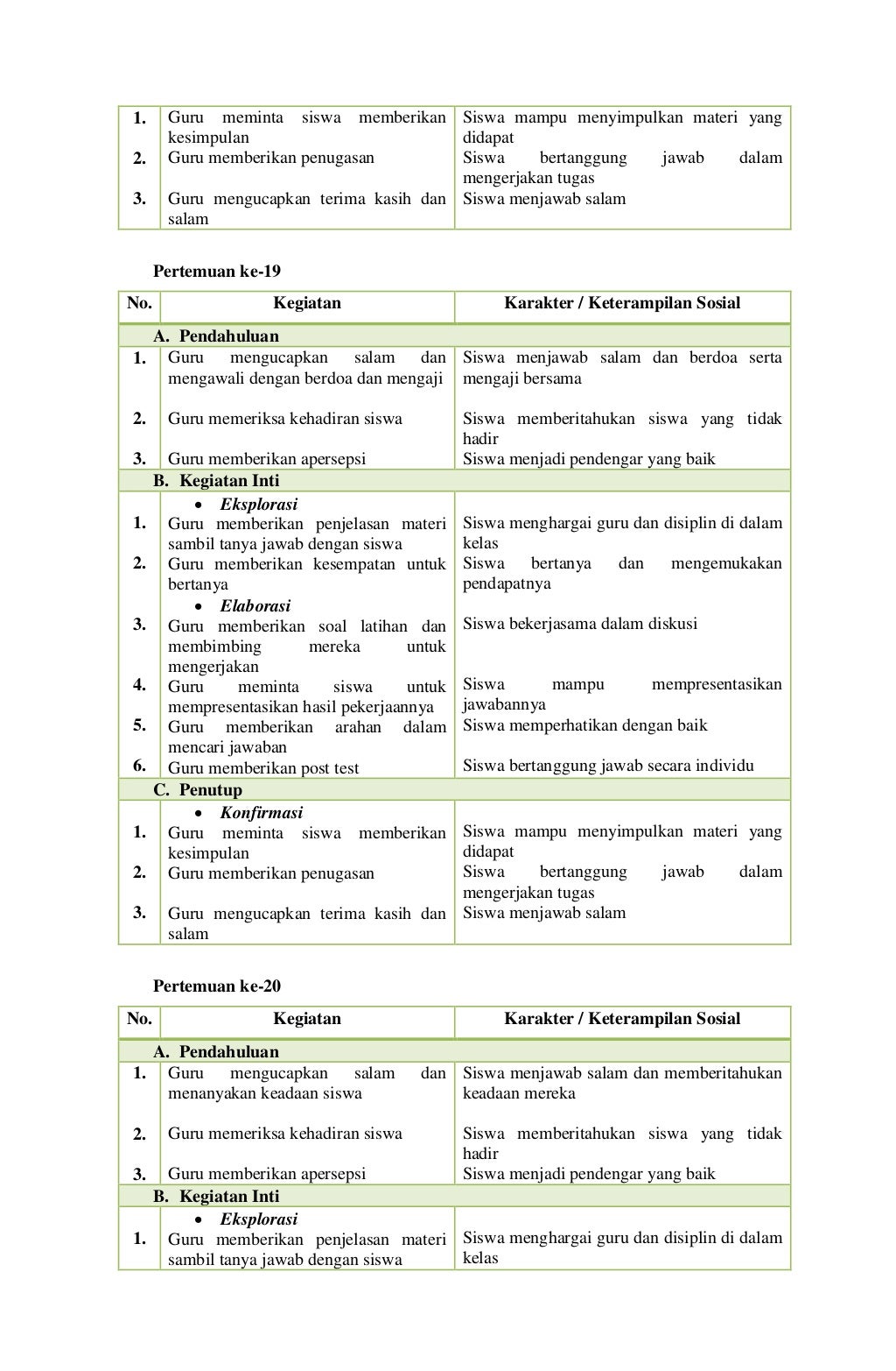 RPP Matematika Kelas 1 Semester 2 (bagian 5)
