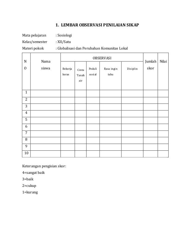 Rpp Sosiologi Xii Bab 2