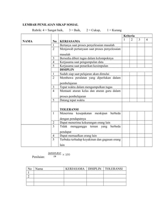 LEMBAR PENILAIAN SIKAP SOSIAL
Rubrik: 4 = Sangat baik, 3 = Baik, 2 = Cukup, 1 = Kurang
NAMA No KERJASAMA
Kriteria
1 2 3 4
1 Bertanya saat proses penyelesaian masalah
2 Menjawab pertanyaan saat proses penyelesaian
masalah
3 Bersedia diberi tugas dalam kelompoknya
4 Kerjasama saat pengumpulan data
5 Kerjasama saat penarikan kesimpulan
DISIPLIN
1 Sudah siap saat pelajaran akan dimulai
2 Membawa peralatan yang diperlukan dalam
pembelajaran
3 Tepat waktu dalam mengumpulkan tugas
4 Mentaati aturan kelas dan aturan guru dalam
proses pembelajaran
5 Datang tepat waktu
TOLERANSI
1 Menerima kesepakatan meskipun berbeda
dengan pendapatnya
2 Dapat menerima kekurangan orang lain
3 Tidak mengganggu teman yang berbeda
pendapat
4 Dapat memaafkan orang lain
5 Terbuka terhadap keyakinan dan gagasan orang
lain
Penilaian:
No Nama KERJASAMA DISIPLIN TOLERANSI
1
2
 