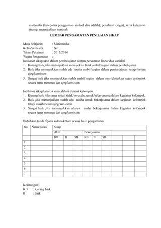 matematis (ketepatan penggunaan simbol dan istilah), penalaran (logis), serta ketepatan
strategi memecahkan masalah.
LEMBAR PENGAMATAN PENILAIAN SIKAP
Mata Pelajaran : Matematika
Kelas/Semester : X/1
Tahun Pelajaran : 2013/2014
Waktu Pengamatan :
Indikator sikap aktif dalam pembelajaran sistem persamaan linear dua variabel
1. Kurang baik jika menunjukkan sama sekali tidak ambil bagian dalam pembelajaran
2. Baik jika menunjukkan sudah ada usaha ambil bagian dalam pembelajaran tetapi belum
ajeg/konsisten
3. Sangat baik jika menunjukkan sudah ambil bagian dalam menyelesaikan tugas kelompok
secara terus menerus dan ajeg/konsisten
Indikator sikap bekerja sama dalam diskusi kelompok.
1. Kurang baik jika sama sekali tidak berusaha untuk bekerjasama dalam kegiatan kelompok.
2. Baik jika menunjukkan sudah ada usaha untuk bekerjasama dalam kegiatan kelompok
tetapi masih belum ajeg/konsisten.
3. Sangat baik jika menunjukkan adanya usaha bekerjasama dalam kegiatan kelompok
secara terus menerus dan ajeg/konsisten.
Bubuhkan tanda √pada kolom-kolom sesuai hasil pengamatan.
No Nama Siswa Sikap
Aktif Bekerjasama
KB B SB KB B SB
1
2
3
4
5
6
7
Keterangan:
KB : Kurang baik
B : Baik
 