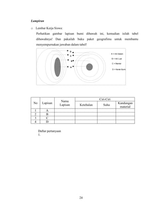 Lampiran

o Lembar Kerja Siswa:
   Perhatikan gambar lapisan bumi dibawah ini, kemudian isilah tabel
   dibawahnya! Dan pakailah buku paket geografimu untuk membantu
   menyempurnakan jawaban dalam tabel!

                                D
                                                            A = Inti Dalam
                                C
                                                            B = Inti Luar
                                B
                                                             C = Mantel
                                A
                                                             D = Kerak Bumi




                                                Ciri-Ciri
                       Nama
 No      Lapisan                                                   Kandungan
                      Lapisan       Ketebalan      Suhu
                                                                    material
  1        A
  2        B
  3        C
  4        D

      Daftar pertanyaan
      1.




                                    24
 