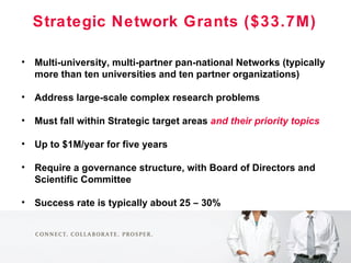 <ul><li>Strategic Network Grants ($33.7M) </li></ul><ul><li>Multi-university, multi-partner pan-national Networks (typical...