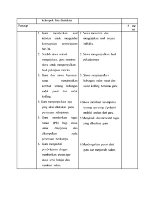 kelompok bisa disatukan.
Penutup 5 me
nit
1. Guru memberikan soal
individu untuk mengetahui
ketercapaian pembelajaran
hari ini.
2. Setelah siswa selesai
mengerjakan, guru meminta
siswa untuk mengumpulkan
hasil pekerjaan mereka.
3. Guru dan siswa bersama-
sama menyimpulkan
kembali tentang hubungan
sudut pusat dan sudut
keliling.
4. Guru menyampaikan apa
yang akan dilakukan pada
pertemuan selanjutnya.
5. Guru memberikan tugas
rumah (PR) bagi siswa
untuk dikerjakan dan
dikumpulkan pada
pertemuan berikutnya.
6. Guru mengakhiri
pembelajaran dengan
memberikan pesan agar
siswa terus belajar dan
memberi salam.
1. Siswa menerima dan
mengerjakan soal secara
individu.
2. Siswa mengumpulkan hasil
pekerjaannya
3. Siswa menyimpulkan
hubungan sudut pusat dan
sudut keliling bersama guru.
4.Siswa membuat kesimpulan
tentang apa yang dipelajari
melalui arahan dari guru.
5.Menyimak dan mencatat tugas
yang diberikan guru
6.Mendengarkan pesan dari
guru dan menjawab salam.
 