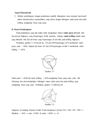 Aspek Psikomotorik
5. Melalui pembelajaran dengan pendekatan saintifik diharapkan siswa terampil dan kreatif
dalam menyelesaikan permasalahan yang terkait dengan hubungan sudut pusat dan sudut
keliling menghadap busur yang sama.
D. Materi Pembelajaran
Pada pembahasan yang lalu kalian telah mempelajari bahwa sudut pusat dibentuk oleh
dua jari-jari lingkaran yang berpotongan di titik pusatnya. Adapun sudut keliling adalah sudut
yang dibentuk oleh dua tali busur yang berpotongan di satu titik pada keliling lingkaran.
Perhatikan gambar 3.1 di bawah ini, OA dan OB berpotongan di O membentuk sudut
pusat, yaitu < AOB. Adapun tali busur AC dan CB berpotongan di titik C membentuk sudut
keliling ‘ < ACB.
Gambar 3.1
Sudut pusat < AOB dan sudut keliling < ACB menghadap busur yang sama yaitu AB.
Sekarang, kita akan mempelajari hubungan antara sudut pusat dan sudut keliling yang
menghadap busur yang sama. Perhatikan gambar 3.2 dibawah ini!
Gambar 3.2
Lingkaran di samping berpusat di titik O dan mempunyai jari-jari OA = OB = OC = OD = r.
Misalkan < AOC = α dan <COB = β, maka <AOB = α + β.
 