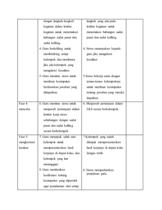 dengan langkah-langkah
kegiatan dalam lembar
kegiatan untuk menemukan
hubungan sudut pusat dan
sudut keliling.
4. Guru berkeliling untuk
membimbing setiap
kelompok dan membantu
jika ada kelompok yang
mengalami kesulitan.
5. Guru meminta siswa untuk
membuat kesimpulan
berdasarkan jawaban yang
didapatkan.
langkah yang ada pada
lembar kegiatan untuk
menemukan hubungan sudut
pusat dan sudut keliling.
4. Siswa menanyakan kepada
guru jika mengalami
kesulitan
5.Siswa bekerja sama dengan
teman-teman kelompoknya
untuk membuat kesimpulan
tentang jawaban yang mereka
dapatkan.
Fase 4:
mencoba
6. Guru meminta siswa untuk
menjawab pertanyaan dalam
lembar kerja siswa
sehubungan dengan sudut
pusat dan sudut keliling
secara berkelompok
6. Menjawab pertanyaan dalam
LKS secara berkelompok.
Fase 5:
mengkomuni
kasikan
7. Guru menunjuk salah satu
kelompok untuk
mempresentasikan hasil
kerjanya di depan kelas, dan
kelompok yang lain
menanggapi
8. Guru memberikan
konfirmasi tentang
kesimpulan yang diperoleh
agar pemahaman dari setiap
7.Kelompok yang sudah
ditunjuk mempresentasikan
hasil kerjanya di depan kelas
dengan tertib.
8. Siswa memperhatikan
penjelasan guru.
 