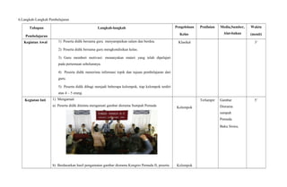 6.Langkah-Langkah Pembelajaran
Tahapan
Pembelajaran
Langkah-langkah Pengelolaan
Kelas
Penilaian Media,Sumber,
Alat-bahan
Waktu
(menit)
Kegiatan Awal 1) Peserta didik bersama guru menyampaikan salam dan berdoa.
2) Peserta didik bersama guru mengkondisikan kelas.
3) Guru memberi motivasi: menanyakan materi yang telah dipelajari
pada pertemuan sebelumnya.
4) Peserta didik menerima informasi topik dan tujuan pembelajaran dari
guru.
5) Peserta didik dibagi menjadi beberapa kelompok, tiap kelompok terdiri
atas 4 – 5 orang.
Klasikal 3’
Kegiatan Inti 1) Mengamati
a) Peserta didik diminta mengamati gambar diorama Sumpah Pemuda
b) Berdasarkan hasil pengamatan gambar diorama Kongres Pemuda II, peserta
Kelompok
Kelompok
Terlampir Gambar
Diorama
sumpah
Pemuda.
Buku Siswa,
5’
 