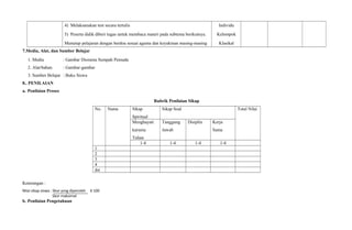 4) Melaksanakan test secara tertulis
5) Peserta didik diberi tugas untuk membaca materi pada subtema berikutnya.
Menutup pelajaran dengan berdoa sesuai agama dan keyakinan masing-masing
Individu
Kelompok
Klasikal
7.Media, Alat, dan Sumber Belajar
1. Media : Gambar Diorama Sumpah Pemuda
2. Alat/bahan : Gambar-gambar
3. Sumber Belajar : Buku Siswa
8.. PENILAIAN
a. Penilaian Proses
Rubrik Penilaian Sikap
No. Nama Sikap
Spiritual
Sikap Soal Total Nilai
Menghayati
karunia
Tuhan
Tanggung
Jawab
Disiplin Kerja
Sama
1-4 1-4 1-4 1-4
1
2
3
4
dst
Keterangan :
Nilai sikap siswa : Skor ysng diperoleh X 100
Skor maksimal
b. Penilaian Pengetahuan
 
