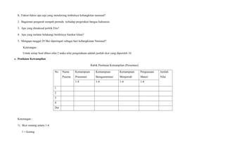1. Faktor-faktor apa saja yang mendorong timbulnya kebangkitan nasional?
2. Bagaiman pengaruh sumpah pemuda terhadap pergerakan bangsa Indonesia
3. Apa yang dimaksud politik Etis?
4. Apa yang melatar belakangi berdirinya Sarekat Islam?
5. Mengapa tanggal 20 Mei diperingati sebagai hari kebangkiatan Nasional?
Keterangan :
Untuk setiap Soal diberi nilai 2 maka nilai pengetahuan adalah jumlah skor yang diperoleh 10.
c. Penilaian Ketrampilan
Rubik Penilaian Ketrampilan (Presentasi)
No Nama
Peserta
Kemampuan
Presentasi
Kemampuan
Beragumentasi
Kemampuan
Menjawab
Penguasaan
Materi
Jumlah
Nilai
1-4 1-4 1-4 1-4
1
2
3
4
Dst
Keterangan :
1) Skor rentang antara 1-4
1 = kurang
 