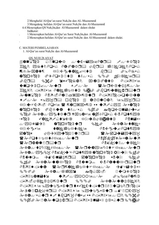2.Menghafal Al-Qur’an surat Nuh,Jin dan AL-Muzzammil
3.Mengulang hafalan Al-Qur’an surat Nuh,Jin dan Al-Muzzammil
4.4.Menerapkan QS Nuh,Jin,dan Al-Muzzammil dalam sholat
Indikator:
. 1.Menerapkan hafalan Al-Qur’an Surat Nuh,Jin,dan Al-Muzzammil
2.Menerapkan hafalan Al-Qur’an surat Nuh,Jin dan Al-Muzzammil dalam shalat.
.
C. MATERI PEMBELAJARAN
1. Al-Qur’an surat Nuh,Jin dan Al-Muzzammil
QS. NUH 28 AYAT






























 