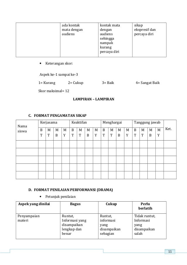 RPP Kelas 4 Tema 1 Subtema 2 Pembelajaran 4