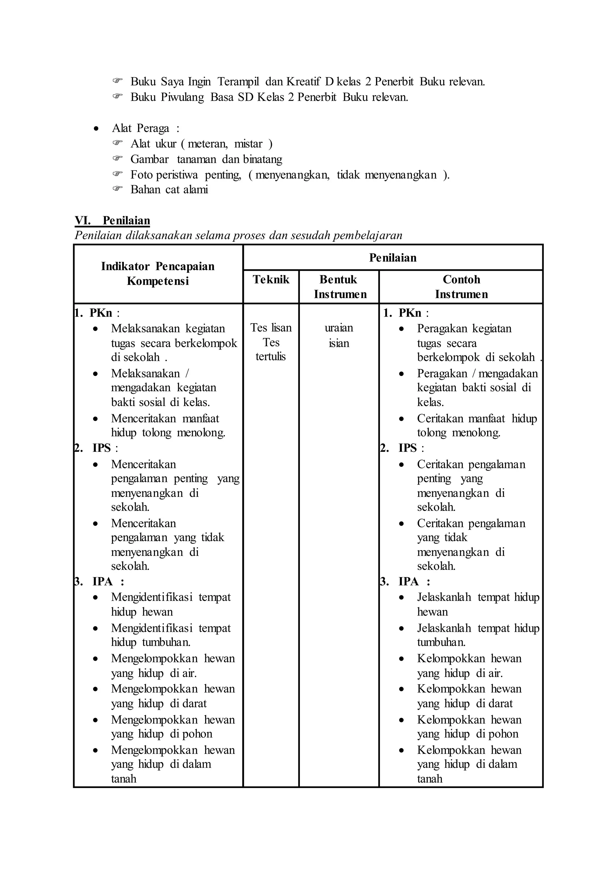 Rpp tempat umum kelas 2 sms1 | DOC