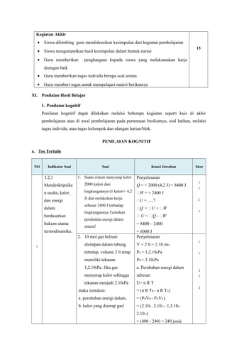 Kegiatan Akhir
• Siswa dibimbing guru mendiskusikan kesimpulan dari kegiatan pembelajaran
• Siswa mengumpulkan hasil kesimpulan dalam bentuk narasi
• Guru memberikan penghargaan kepada siswa yang melaksanakan kerja
deengan baik
• Guru memberikan tugas individu berupa soal uraian
• Guru memberi tugas untuk mempelajari materi berikutnya
15
XI. Penilaian Hasil Belajar
1. Penilaian kognitif
Penilaian kognitif dapat dilakukan melalui beberapa kegiatan seperti kuis di akhir
pembelajaran atau di awal pembelajaran pada pertemuan berikutnya, soal latihan, melalui
tugas individu, atau tugas kelompok dan ulangan harian/blok.
PENILAIAN KOGNITIF
a. Tes Tertulis
NO Indikator Soal Soal Kunci Jawaban Skor
1
3.2,1
Mendeskripsika
n usaha, kalor,
dan energi
dalam
berdasarkan
hukum utama
termodinamika.
1. Suatu sistem menyerap kalor
2000 kalori dari
lingkungannya (1 kalori= 4,2
J) dan melakukan kerja
sebesar 2400 J terhadap
lingkungannya.Tentukan
perubahan energi dalam
sistem!
Penyelesaian
Q = + 2000 (4,2 J) = 8400 J
�W = + 2400 J
�U = .....?
�Q = �U + �W
� U = �Q - �W
= 8400 – 2400
= 6000 J
1
1
2
1
2. 10 mol gas helium
disimpan dalam tabung
tertutup, volume 2 lt tetap
memiliki tekanan
1,2.106Pa. Jika gas
menyerap kalor sehingga
tekanan menjadi 2.106Pa
maka tentukan:
a. perubahan energi dalam,
b. kalor yang diserap gas!
Penyelesaian
V = 2 lt = 2.10-3m3
PA = 1,2.106Pa
PB = 2.106Pa
a. Perubahan energi dalam
sebesar:
U= n R T
= (n R TB - n R TA)
= (PBVB - PAVA)
= (2.106 . 2.10-3 - 1,2.106 .
2.10-3)
= (400 - 240) = 240 joule
1
1
2
2
2
 