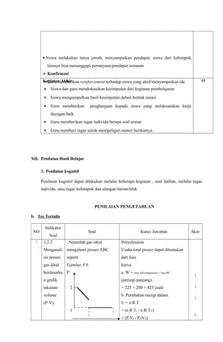 • Siswa melakukan tanya jawab, menyampaikan pendapat, siswa dari kelompok
lainnya bisa menanggapi pertanyaan/pendapat temanan
 Konfirmasi
• Guru memberikan reinforcement terhadap siswa yang aktif/menyampaikan ideKegiatan Akhir
• Siswa dan guru mendiskusikan kesimpulan dari kegiatan pembelajaran
• Siswa mengumpulkan hasil kesimpulan dalam bentuk narasi
• Guru memberikan penghargaan kepada siswa yang melaksanakan kerja
deengan baik
• Guru memberikan tugas individu berupa soal uraian
• Guru memberi tugas untuk mempelajari materi berikutnya
15
XII. Penilaian Hasil Belajar
3. Penilaian kognitif
Penilaian kognitif dapat dilakukan melalui beberapa kegiatan , soal latihan, melalui tugas
individu, atau tugas kelompok dan ulangan harian/blok
PENILAIAN PENGETAHUAN
b. Tes Tertulis
NO
Indikator
Soal
Soal Kunci Jawaban Skor
1 3.2.2
Menganali
sis proses
gas ideal
berdasarka
n grafik
tekanan-
volume
(P-V).
. Sejumlah gas ideal
mengalami proses ABC
seperti
Gambar 8.9.
P
2
1
Penyelesaian
Usaha total proses dapat ditentukan
dari luas
kurva.
a. W = luas AB (trapesium) + luas BC
(persegi panjang)
= 225 + 200 = 425 joule
b. Perubahan energi dalam.
U = n R T
= (n R Tc - n R TA)
= (PcVc - PAVA)
1
1
1
2
 