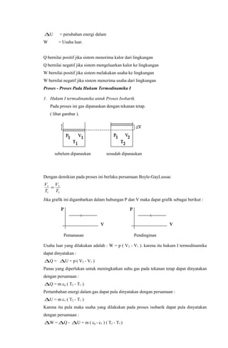∆U = perubahan energi dalam
W = Usaha luar.
Q bernilai positif jika sistem menerima kalor dari lingkungan
Q bernilai negatif jika sistem mengeluarkan kalor ke lingkungan
W bernilai positif jika sistem melakukan usaha ke lingkungan
W bernilai negatif jika sistem menerima usaha dari lingkungan
Proses - Proses Pada Hukum Termodinamika I
1. Hukum I termodinamika untuk Proses Isobarik.
Pada proses ini gas dipanaskan dengan tekanan tetap.
( lihat gambar ).
sebelum dipanaskan sesudah dipanaskan
Dengan demikian pada proses ini berlaku persamaan Boyle-GayLussac
V
T
V
T
1
1
2
2
=
Jika grafik ini digambarkan dalam hubungan P dan V maka dapat grafik sebagai berikut :
Pemanasan Pendinginan
Usaha luar yang dilakukan adalah : W = p ( V2 - V1 ). karena itu hukum I termodinamika
dapat dinyatakan :
∆Q = ∆U + p ( V2 - V1 )
Panas yang diperlukan untuk meningkatkan suhu gas pada tekanan tetap dapat dinyatakan
dengan persamaan :
∆Q = m cp ( T2 - T1 )
Pertambahan energi dalam gas dapat pula dinyatakan dengan persamaan :
∆U = m cv ( T2 - T1 )
Karena itu pula maka usaha yang dilakukan pada proses isobarik dapat pula dinyatakan
dengan persamaan :
∆W = ∆Q - ∆U = m ( cp - cv ) ( T2 - T1 )
 