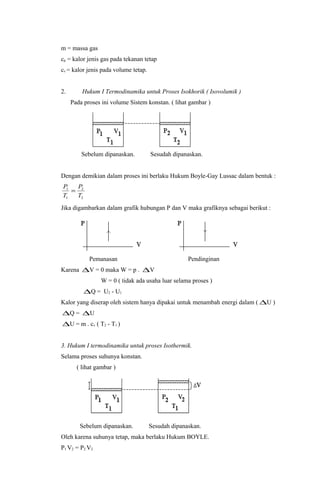 m = massa gas
cp = kalor jenis gas pada tekanan tetap
cv = kalor jenis pada volume tetap.
2. Hukum I Termodinamika untuk Proses Isokhorik ( Isovolumik )
Pada proses ini volume Sistem konstan. ( lihat gambar )
Sebelum dipanaskan. Sesudah dipanaskan.
Dengan demikian dalam proses ini berlaku Hukum Boyle-Gay Lussac dalam bentuk :
P
T
P
T
1
1
2
2
=
Jika digambarkan dalam grafik hubungan P dan V maka grafiknya sebagai berikut :
Pemanasan Pendinginan
Karena ∆V = 0 maka W = p . ∆V
W = 0 ( tidak ada usaha luar selama proses )
∆Q = U2 - U1
Kalor yang diserap oleh sistem hanya dipakai untuk menambah energi dalam ( ∆U )
∆Q = ∆U
∆U = m . cv ( T2 - T1 )
3. Hukum I termodinamika untuk proses Isothermik.
Selama proses suhunya konstan.
( lihat gambar )
Sebelum dipanaskan. Sesudah dipanaskan.
Oleh karena suhunya tetap, maka berlaku Hukum BOYLE.
P1 V2 = P2 V2
 