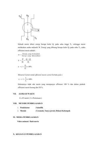 Sebuah mesin diberi energi berupa kalor Q1 pada suhu tinggi T1, sehingga mesin
melakukan usaha mekanik W. Energi yang dibuang berupa kalor Q2 pada suhu T2, maka
effisiensi mesin adalah :
η =
Energi yang bermanfaat
Energi yang asukkandim
η = =
−W
Q
Q Q
Q2
2 1
2
η = − ×( )1 100%1
2
Q
Q
Menurut Carnot untuk effisiensi mesin carnot berlaku pula :
η = − ×( )1 100%1
2
T
T
Sebenarnya tidak ada mesin yang mempunyai effisiensi 100 % dan dalam praktek
effisiensi mesin kurang dari 50 %.
VII. ALOKASI WAKTU
4 x 45 menit ( 2 x Pertemuan )
VIII. METODE PEMBELAJARAN
1. Pendekatan : Saintifik
2. Metode : Ceramah, Tanya jawab, Diskusi Kelompok
IX. MEDIA PEMBELAJARAN
Video animasi / flash movie
X. KEGIATAN PEMBELAJARAN
 