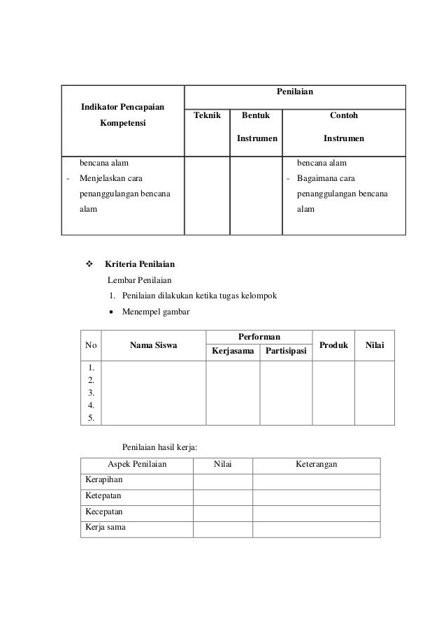 Rpp Terpadu Kelas 4
