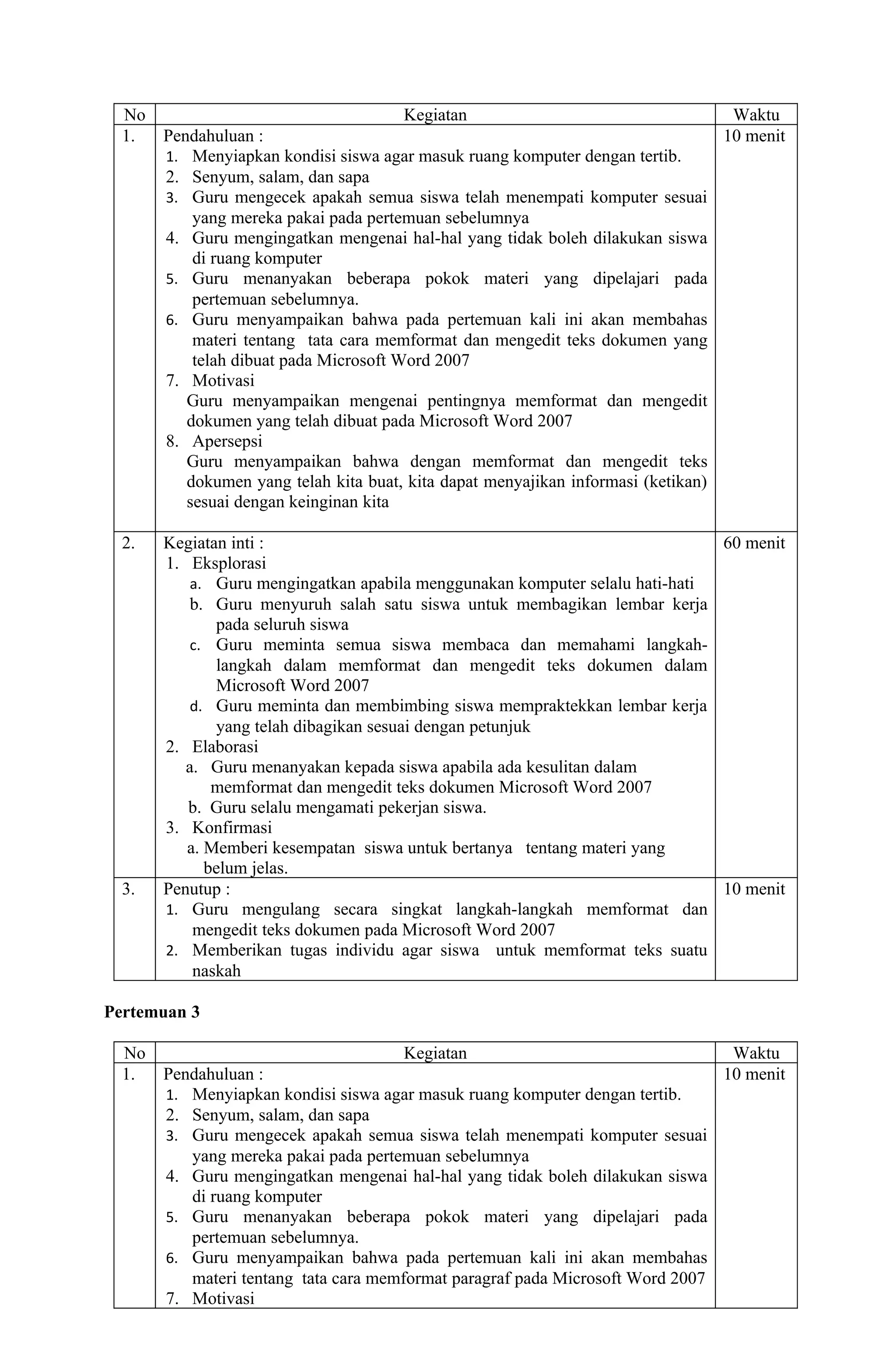 No                                   Kegiatan                                      Waktu
  1.   Pendahuluan :                                                                10 menit
       1. Menyiapkan kondisi siswa agar masuk ruang komputer dengan tertib.
       2. Senyum, salam, dan sapa
       3. Guru mengecek apakah semua siswa telah menempati komputer sesuai
           yang mereka pakai pada pertemuan sebelumnya
       4. Guru mengingatkan mengenai hal-hal yang tidak boleh dilakukan siswa
           di ruang komputer
       5. Guru menanyakan beberapa pokok materi yang dipelajari pada
           pertemuan sebelumnya.
       6. Guru menyampaikan bahwa pada pertemuan kali ini akan membahas
           materi tentang tata cara memformat dan mengedit teks dokumen yang
           telah dibuat pada Microsoft Word 2007
       7. Motivasi
          Guru menyampaikan mengenai pentingnya memformat dan mengedit
          dokumen yang telah dibuat pada Microsoft Word 2007
       8. Apersepsi
          Guru menyampaikan bahwa dengan memformat dan mengedit teks
          dokumen yang telah kita buat, kita dapat menyajikan informasi (ketikan)
          sesuai dengan keinginan kita

  2.   Kegiatan inti :                                                        60 menit
       1. Eksplorasi
           a. Guru mengingatkan apabila menggunakan komputer selalu hati-hati
           b. Guru menyuruh salah satu siswa untuk membagikan lembar kerja
              pada seluruh siswa
           c. Guru meminta semua siswa membaca dan memahami langkah-
              langkah dalam memformat dan mengedit teks dokumen dalam
              Microsoft Word 2007
           d. Guru meminta dan membimbing siswa mempraktekkan lembar kerja
              yang telah dibagikan sesuai dengan petunjuk
       2. Elaborasi
          a. Guru menanyakan kepada siswa apabila ada kesulitan dalam
              memformat dan mengedit teks dokumen Microsoft Word 2007
          b. Guru selalu mengamati pekerjan siswa.
       3. Konfirmasi
          a. Memberi kesempatan siswa untuk bertanya tentang materi yang
             belum jelas.
  3.   Penutup :                                                              10 menit
       1. Guru mengulang secara singkat langkah-langkah memformat dan
           mengedit teks dokumen pada Microsoft Word 2007
       2. Memberikan tugas individu agar siswa untuk memformat teks suatu
           naskah

Pertemuan 3

  No                                   Kegiatan                                      Waktu
  1.   Pendahuluan :                                                                10 menit
       1. Menyiapkan kondisi siswa agar masuk ruang komputer dengan tertib.
       2. Senyum, salam, dan sapa
       3. Guru mengecek apakah semua siswa telah menempati komputer sesuai
          yang mereka pakai pada pertemuan sebelumnya
       4. Guru mengingatkan mengenai hal-hal yang tidak boleh dilakukan siswa
          di ruang komputer
       5. Guru menanyakan beberapa pokok materi yang dipelajari pada
          pertemuan sebelumnya.
       6. Guru menyampaikan bahwa pada pertemuan kali ini akan membahas
          materi tentang tata cara memformat paragraf pada Microsoft Word 2007
       7. Motivasi
 