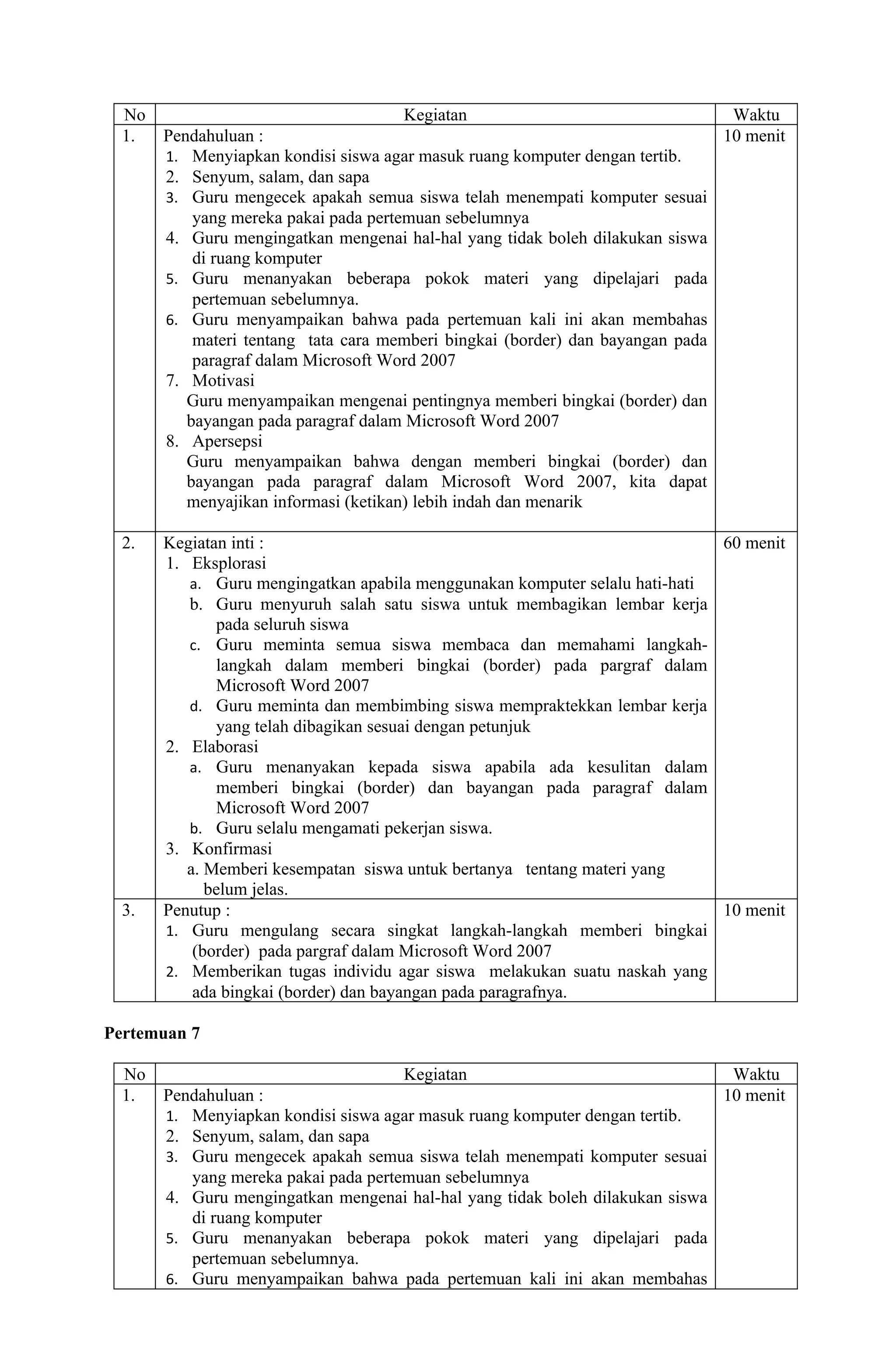 No                                  Kegiatan                                    Waktu
  1.   Pendahuluan :                                                             10 menit
       1. Menyiapkan kondisi siswa agar masuk ruang komputer dengan tertib.
       2. Senyum, salam, dan sapa
       3. Guru mengecek apakah semua siswa telah menempati komputer sesuai
           yang mereka pakai pada pertemuan sebelumnya
       4. Guru mengingatkan mengenai hal-hal yang tidak boleh dilakukan siswa
           di ruang komputer
       5. Guru menanyakan beberapa pokok materi yang dipelajari pada
           pertemuan sebelumnya.
       6. Guru menyampaikan bahwa pada pertemuan kali ini akan membahas
           materi tentang tata cara memberi bingkai (border) dan bayangan pada
           paragraf dalam Microsoft Word 2007
       7. Motivasi
          Guru menyampaikan mengenai pentingnya memberi bingkai (border) dan
          bayangan pada paragraf dalam Microsoft Word 2007
       8. Apersepsi
          Guru menyampaikan bahwa dengan memberi bingkai (border) dan
          bayangan pada paragraf dalam Microsoft Word 2007, kita dapat
          menyajikan informasi (ketikan) lebih indah dan menarik

  2.   Kegiatan inti :                                                       60 menit
       1. Eksplorasi
          a. Guru mengingatkan apabila menggunakan komputer selalu hati-hati
          b. Guru menyuruh salah satu siswa untuk membagikan lembar kerja
              pada seluruh siswa
          c. Guru meminta semua siswa membaca dan memahami langkah-
              langkah dalam memberi bingkai (border) pada pargraf dalam
              Microsoft Word 2007
          d. Guru meminta dan membimbing siswa mempraktekkan lembar kerja
              yang telah dibagikan sesuai dengan petunjuk
       2. Elaborasi
          a. Guru menanyakan kepada siswa apabila ada kesulitan dalam
              memberi bingkai (border) dan bayangan pada paragraf dalam
              Microsoft Word 2007
          b. Guru selalu mengamati pekerjan siswa.
       3. Konfirmasi
          a. Memberi kesempatan siswa untuk bertanya tentang materi yang
             belum jelas.
  3.   Penutup :                                                             10 menit
       1. Guru mengulang secara singkat langkah-langkah memberi bingkai
           (border) pada pargraf dalam Microsoft Word 2007
       2. Memberikan tugas individu agar siswa melakukan suatu naskah yang
           ada bingkai (border) dan bayangan pada paragrafnya.

Pertemuan 7

  No                                  Kegiatan                                 Waktu
  1.   Pendahuluan :                                                          10 menit
       1. Menyiapkan kondisi siswa agar masuk ruang komputer dengan tertib.
       2. Senyum, salam, dan sapa
       3. Guru mengecek apakah semua siswa telah menempati komputer sesuai
          yang mereka pakai pada pertemuan sebelumnya
       4. Guru mengingatkan mengenai hal-hal yang tidak boleh dilakukan siswa
          di ruang komputer
       5. Guru menanyakan beberapa pokok materi yang dipelajari pada
          pertemuan sebelumnya.
       6. Guru menyampaikan bahwa pada pertemuan kali ini akan membahas
 