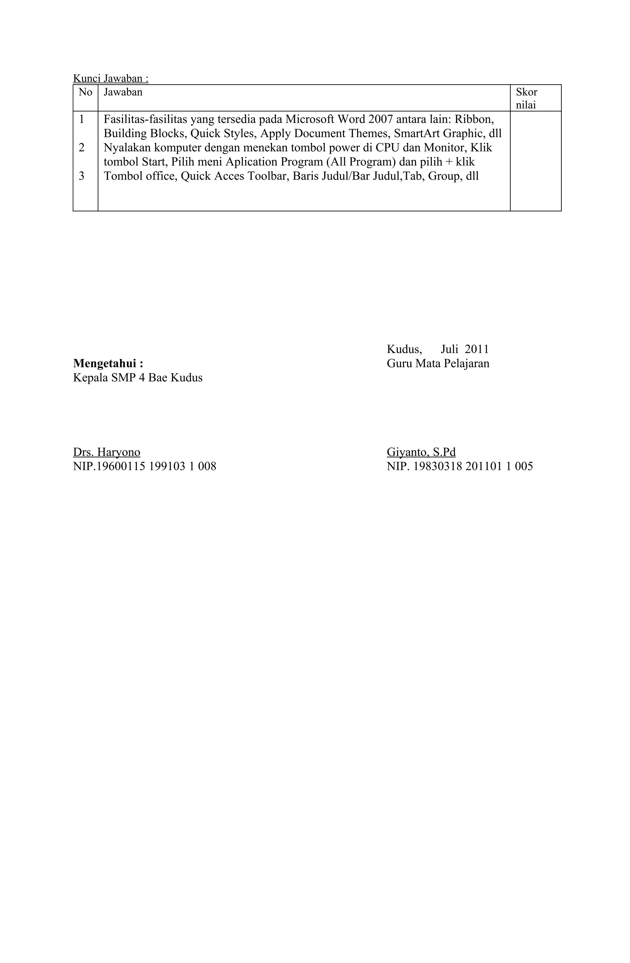 Kunci Jawaban :
 No Jawaban                                                                             Skor
                                                                                        nilai
 1    Fasilitas-fasilitas yang tersedia pada Microsoft Word 2007 antara lain: Ribbon,
      Building Blocks, Quick Styles, Apply Document Themes, SmartArt Graphic, dll
 2    Nyalakan komputer dengan menekan tombol power di CPU dan Monitor, Klik
      tombol Start, Pilih meni Aplication Program (All Program) dan pilih + klik
 3    Tombol office, Quick Acces Toolbar, Baris Judul/Bar Judul,Tab, Group, dll




                                                              Kudus,   Juli 2011
Mengetahui :                                                  Guru Mata Pelajaran
Kepala SMP 4 Bae Kudus




Drs. Haryono                                                  Giyanto, S.Pd
NIP.19600115 199103 1 008                                     NIP. 19830318 201101 1 005
 