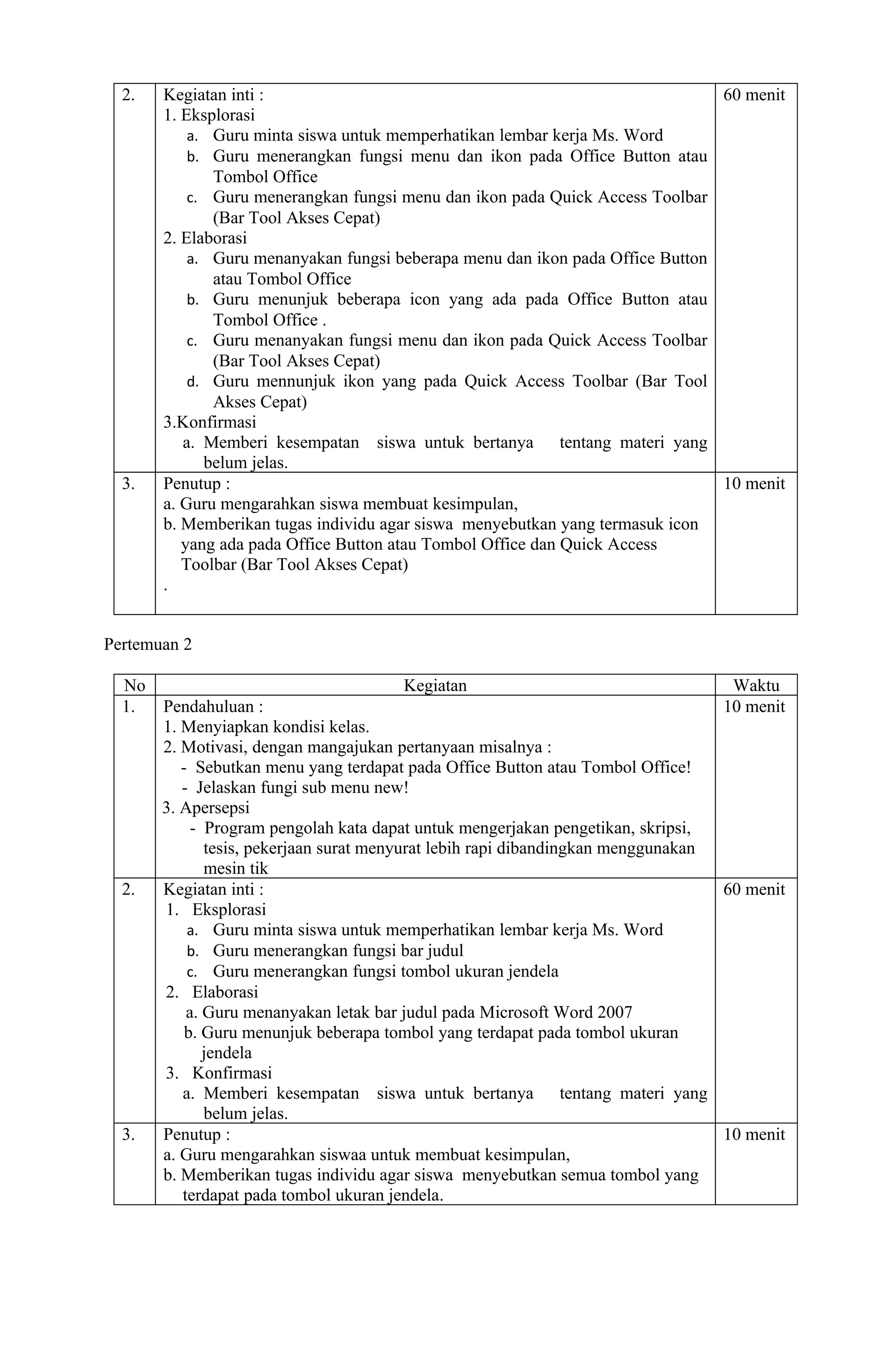 2.   Kegiatan inti :                                                         60 menit
       1. Eksplorasi
           a. Guru minta siswa untuk memperhatikan lembar kerja Ms. Word
           b. Guru menerangkan fungsi menu dan ikon pada Office Button atau
              Tombol Office
           c. Guru menerangkan fungsi menu dan ikon pada Quick Access Toolbar
              (Bar Tool Akses Cepat)
       2. Elaborasi
           a. Guru menanyakan fungsi beberapa menu dan ikon pada Office Button
              atau Tombol Office
           b. Guru menunjuk beberapa icon yang ada pada Office Button atau
              Tombol Office .
           c. Guru menanyakan fungsi menu dan ikon pada Quick Access Toolbar
              (Bar Tool Akses Cepat)
           d. Guru mennunjuk ikon yang pada Quick Access Toolbar (Bar Tool
              Akses Cepat)
       3.Konfirmasi
          a. Memberi kesempatan siswa untuk bertanya tentang materi yang
             belum jelas.
  3.   Penutup :                                                               10 menit
       a. Guru mengarahkan siswa membuat kesimpulan,
       b. Memberikan tugas individu agar siswa menyebutkan yang termasuk icon
          yang ada pada Office Button atau Tombol Office dan Quick Access
          Toolbar (Bar Tool Akses Cepat)
       .


Pertemuan 2

  No                                   Kegiatan                                   Waktu
  1.   Pendahuluan :                                                             10 menit
       1. Menyiapkan kondisi kelas.
       2. Motivasi, dengan mangajukan pertanyaan misalnya :
          - Sebutkan menu yang terdapat pada Office Button atau Tombol Office!
          - Jelaskan fungi sub menu new!
       3. Apersepsi
            - Program pengolah kata dapat untuk mengerjakan pengetikan, skripsi,
              tesis, pekerjaan surat menyurat lebih rapi dibandingkan menggunakan
              mesin tik
  2.   Kegiatan inti :                                                            60 menit
       1. Eksplorasi
           a. Guru minta siswa untuk memperhatikan lembar kerja Ms. Word
           b. Guru menerangkan fungsi bar judul
           c. Guru menerangkan fungsi tombol ukuran jendela
       2. Elaborasi
           a. Guru menanyakan letak bar judul pada Microsoft Word 2007
           b. Guru menunjuk beberapa tombol yang terdapat pada tombol ukuran
              jendela
       3. Konfirmasi
          a. Memberi kesempatan siswa untuk bertanya tentang materi yang
              belum jelas.
  3.   Penutup :                                                                  10 menit
       a. Guru mengarahkan siswaa untuk membuat kesimpulan,
       b. Memberikan tugas individu agar siswa menyebutkan semua tombol yang
          terdapat pada tombol ukuran jendela.
 