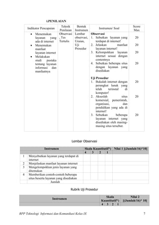 i.PENILAIAN
                               Teknik       Bentuk                                    Score
      Indikator Pencapaian                                 Instrumen/ Soal
                              Penilaian   Instrumen                                   Max
        •   Menemukan        Observasi    Lembar     Observasi
            layanan     yang , Tes        observasi, 1. Sebutkan layanan yang          20
            ada di internet  Tertulis     Uraian,       terdapat di internet!
        •   Menemukan                     Uji        2. Jelaskan          manfaat      20
            manfaat                       Prosedur      layanan internet!
            layanan internet                         3. Kelompokkan layanan            20
        •   Melakukan                                   internet sesuai dengan
            studi    pustaka                            contentnya
            tentang layanan                          4. Sebutkan beberapa situs        20
            informasi dan                               dengan layanan yang
            manfaatnya                                  disediakan

                                                     Uji Prosedur
                                                     1. Bukalah internet dengan        20
                                                         perangkat lunak yang
                                                         telah     terinstal     di
                                                         komputer!
                                                     2. Akseslah              situs    20
                                                         komersial, pemerintah,
                                                         organisasi,           dan
                                                         pendidikan yang ada di
                                                         internet!
                                                     3. Sebutkan          beberapa     20
                                                         layanan internet yang
                                                         disediakan oleh masing-
                                                         masing situs tersebut.



                                      Lembar Observasi

                  Instrumen                      Skala Kuantitatif*) Nilai 1 [(Jumlah/16)*10]
                                                 4    3   2     1
  1   Menyebutkan layanan yang terdapat di
      internet
  2   Menjelaskan manfaat layanan internet
  3   Mengelompokkan jenis layanan yang
      ditemukan
  4   Memberikan contoh-contoh beberapa
      situs beserta layanan yang disediakan
                        Jumlah

                                      Rubrik Uji Prosedur

                                                                Skala               Nilai 2
                        Instrumen
                                                             Kuantitatif*)     [(Jumlah/16)* 10]
                                                             4 3 2 1

RPP Teknologi Informasi dan Komunikasi Kelas IX                                               7
 