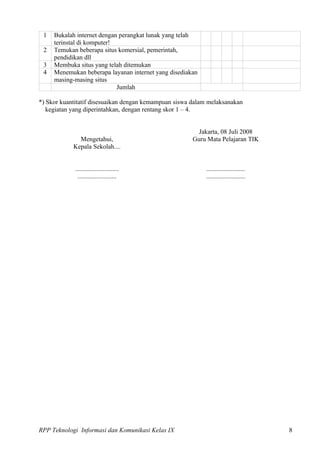 1   Bukalah internet dengan perangkat lunak yang telah
     terinstal di komputer!
 2   Temukan beberapa situs komersial, pemerintah,
     pendidikan dll
 3   Membuka situs yang telah ditemukan
 4   Menemukan beberapa layanan internet yang disediakan
     masing-masing situs
                            Jumlah

*) Skor kuantitatif disesuaikan dengan kemampuan siswa dalam melaksanakan
   kegiatan yang diperintahkan, dengan rentang skor 1 – 4.


                                                         Jakarta, 08 Juli 2008
              Mengetahui,                              Guru Mata Pelajaran TIK
            Kepala Sekolah....


             ...........................                    ........................
               ........................                     ........................




RPP Teknologi Informasi dan Komunikasi Kelas IX                                        8
 