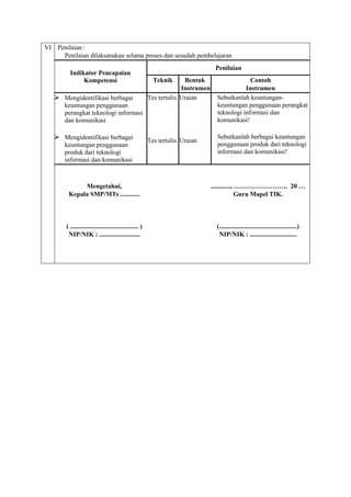VI Penilaian :
     Penilaian dilaksanakan selama proses dan sesudah pembelajaran
                                                                                  Penilaian
         Indikator Pencapaian
              Kompetensi                                  Teknik      Bentuk                   Contoh
                                                                     Instrumen               Instrumen
    Mengidentifikasi berbagai                          Tes tertulis Uraian       Sebutkanlah keuntungan-
       keuntungan penggunaan                                                      keuntungan penggunaan perangkat
       perangkat teknologi informasi                                              teknologi informasi dan
       dan komunikasi                                                             komunikasi!

    Mengidentifikasi berbagai                          Tes tertulis Uraian
                                                                                  Sebutkanlah berbagai keuntungan
       keuntungan penggunaan                                                      penggunaan produk dari teknologi
       produk dari teknologi                                                      informasi dan komunikasi!
       informasi dan komunikasi



             Mengetahui,                                                         ............, ……………………. 20 …
        Kepala SMP/MTs ............                                                            Guru Mapel TIK.



       ( .......................................... )                             (................................................)
        NIP/NIK : .........................                                        NIP/NIK : .............................
 