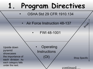 RPP Training Armament_Initial and Annual | PPTX
