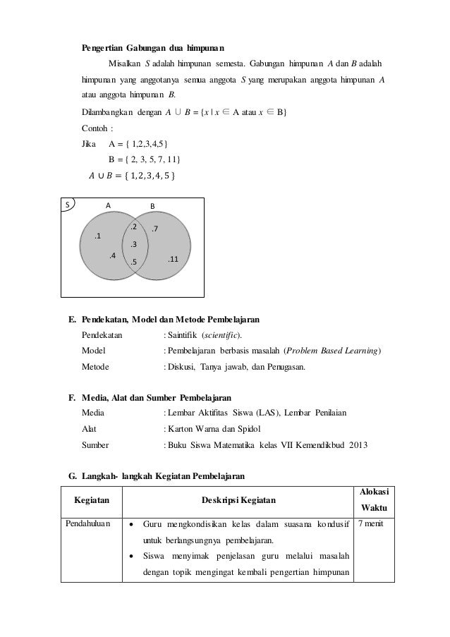 Contoh Soal Himpunan Kelas 7