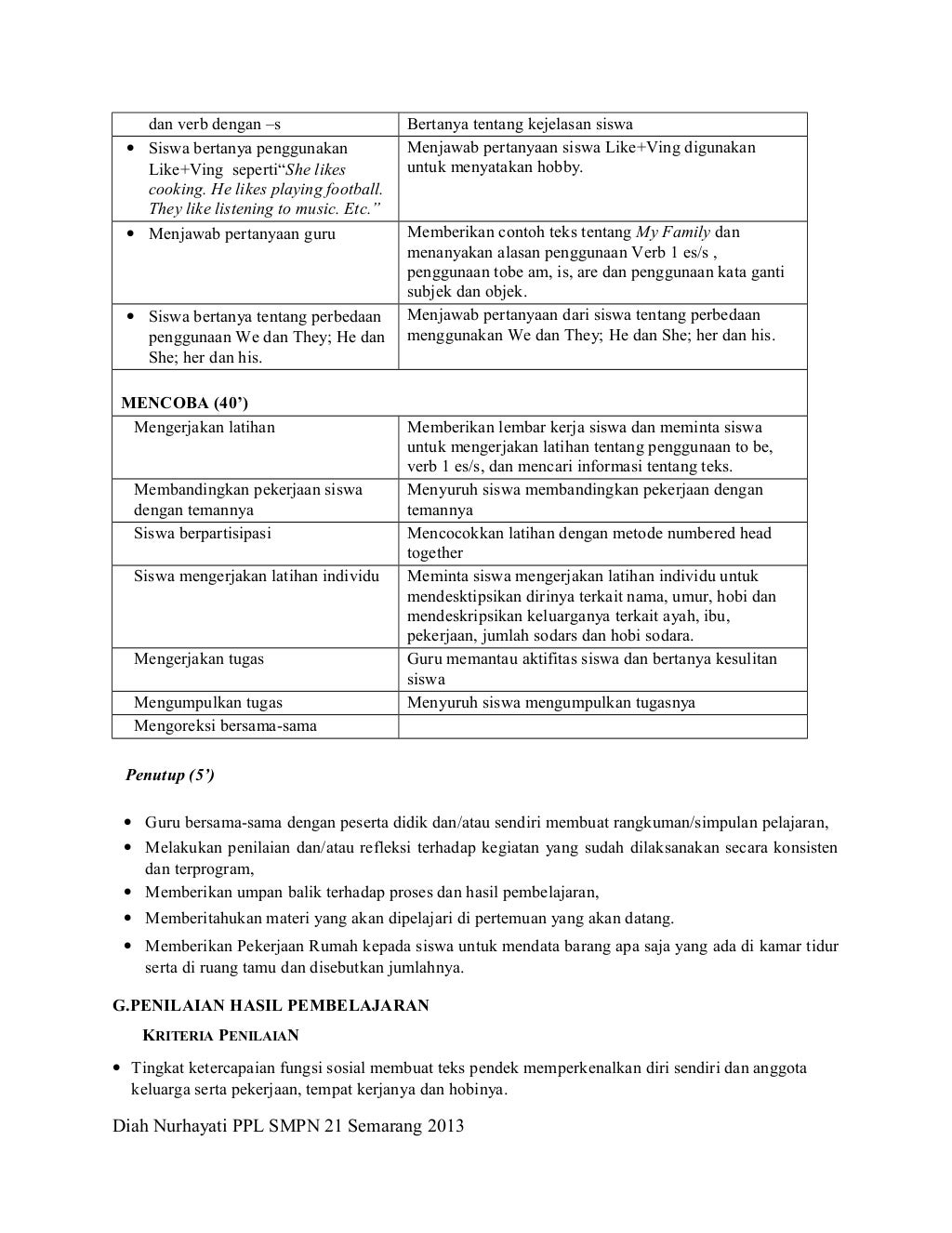 Rpp Kls VII family member (present tense)