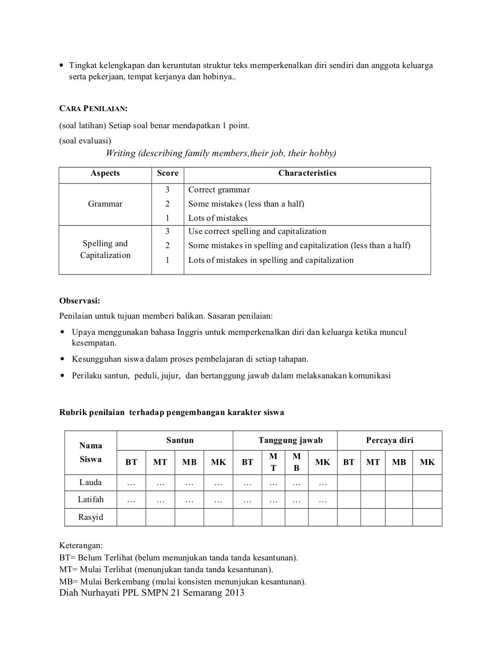 Rpp Kls VII family member (present tense)
