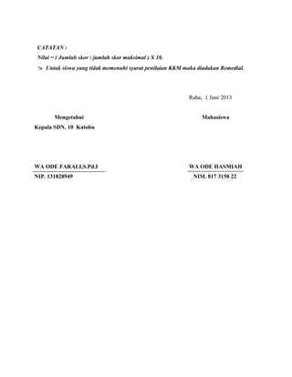 CATATAN :
Nilai = ( Jumlah skor : jumlah skor maksimal ) X 10.
 Untuk siswa yang tidak memenuhi syarat penilaian KKM maka diadakan Remedial.
Raha, 1 Juni 2013
Mengetahui Mahasiswa
Kepala SDN. 10 Katobu
WA ODE FARALI,S.Pd.I WA ODE HASMIAH
NIP. 131828949 NIM. 817 3158 22
 
