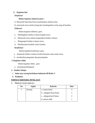 2. Kegiatan Inti
Eksplorasi
Dalam kegiatan eksplorasi guru :
1. Menyuruh Sala Satu Siswa membacakan sebuah cerita.
2. menyuruh siswa untuk tenang dan mendengarkan cerita yang di bacakan.
Elaborasi
Dalam kegiatan elaborasi, guru:
a. Membagikan lembar evaluasi kepada siswa.
b. Menyuruh siswa untuk mengerjakan lembar evaluasi.
c. Mengumpul lembar evaluasi siswa.
d. Membacakan kembali cerita tersebut.
Konfirmasi
Dalam kegiatan konfirmasi, guru:
a. menjawab lembar evaluasi tersebut bersama sama-sama siswa.
b. memberikan penguatan dan penyimpulan.
3. Kegiatan Akhir
Dalam kegiatan Akhir, guru:
a. menutup pembelajaran
G. Sumber belajar
1. buku saya serang berbahasa indonesia SD Kelas V
2. Penilaian:
FORMAT KRITERIA PENILAIAN
1. PRODUK ( HASIL DISKUSI )
No. Aspek Kriteria Skor
1. Konsep a. semua benar
b. sebagian besar benar
c. sebagian kecil benar
d. semua salah
4
3
2
1
 