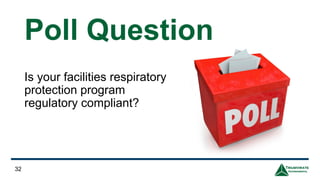 Poll Question
Is your facilities respiratory
protection program
regulatory compliant?
32
 