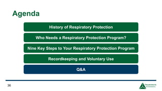 Agenda
36
History of Respiratory Protection
Who Needs a Respiratory Protection Program?
Nine Key Steps to Your Respiratory Protection Program
Recordkeeping and Voluntary Use
Q&A
 