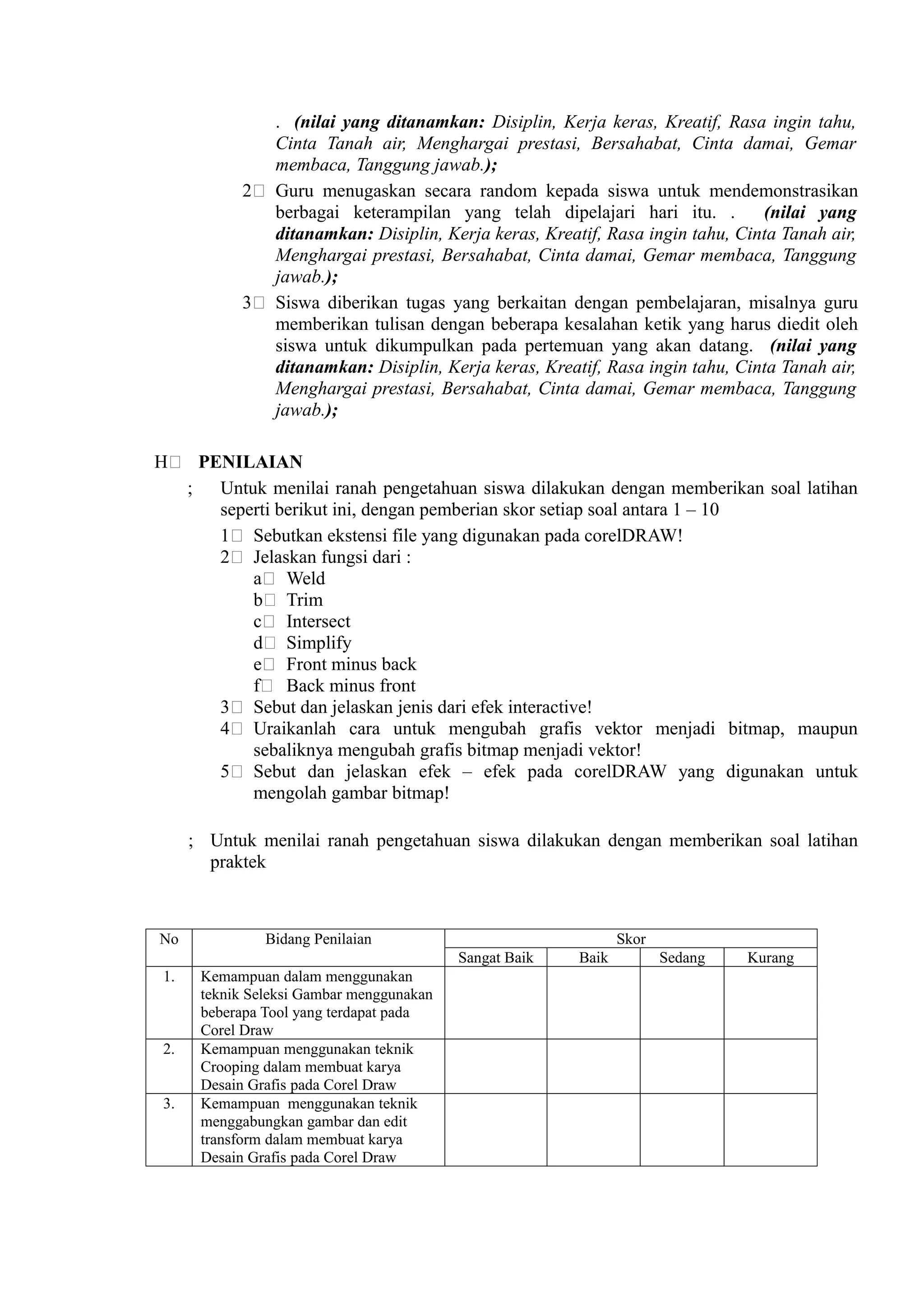 . (nilai yang ditanamkan: Disiplin, Kerja keras, Kreatif, Rasa ingin tahu,
               Cinta Tanah air, Menghargai prestasi, Bersahabat, Cinta damai, Gemar
               membaca, Tanggung jawab.);
            2) Guru menugaskan secara random kepada siswa untuk mendemonstrasikan
               berbagai keterampilan yang telah dipelajari hari itu. .         (nilai yang
               ditanamkan: Disiplin, Kerja keras, Kreatif, Rasa ingin tahu, Cinta Tanah air,
               Menghargai prestasi, Bersahabat, Cinta damai, Gemar membaca, Tanggung
               jawab.);
            3) Siswa diberikan tugas yang berkaitan dengan pembelajaran, misalnya guru
               memberikan tulisan dengan beberapa kesalahan ketik yang harus diedit oleh
               siswa untuk dikumpulkan pada pertemuan yang akan datang. (nilai yang
               ditanamkan: Disiplin, Kerja keras, Kreatif, Rasa ingin tahu, Cinta Tanah air,
               Menghargai prestasi, Bersahabat, Cinta damai, Gemar membaca, Tanggung
               jawab.);

H) PENILAIAN
  ; Untuk menilai ranah pengetahuan siswa dilakukan dengan memberikan soal latihan
     seperti berikut ini, dengan pemberian skor setiap soal antara 1 – 10
     1) Sebutkan ekstensi file yang digunakan pada corelDRAW!
     2) Jelaskan fungsi dari :
         a) Weld
         b) Trim
         c) Intersect
         d) Simplify
         e) Front minus back
         f) Back minus front
     3) Sebut dan jelaskan jenis dari efek interactive!
     4) Uraikanlah cara untuk mengubah grafis vektor menjadi bitmap, maupun
         sebaliknya mengubah grafis bitmap menjadi vektor!
     5) Sebut dan jelaskan efek – efek pada corelDRAW yang digunakan untuk
         mengolah gambar bitmap!

      ; Untuk menilai ranah pengetahuan siswa dilakukan dengan memberikan soal latihan
        praktek



No              Bidang Penilaian                                Skor
                                           Sangat Baik   Baik          Sedang   Kurang
 1.    Kemampuan dalam menggunakan
       teknik Seleksi Gambar menggunakan
       beberapa Tool yang terdapat pada
       Corel Draw
 2.    Kemampuan menggunakan teknik
       Crooping dalam membuat karya
       Desain Grafis pada Corel Draw
 3.    Kemampuan menggunakan teknik
       menggabungkan gambar dan edit
       transform dalam membuat karya
       Desain Grafis pada Corel Draw
 