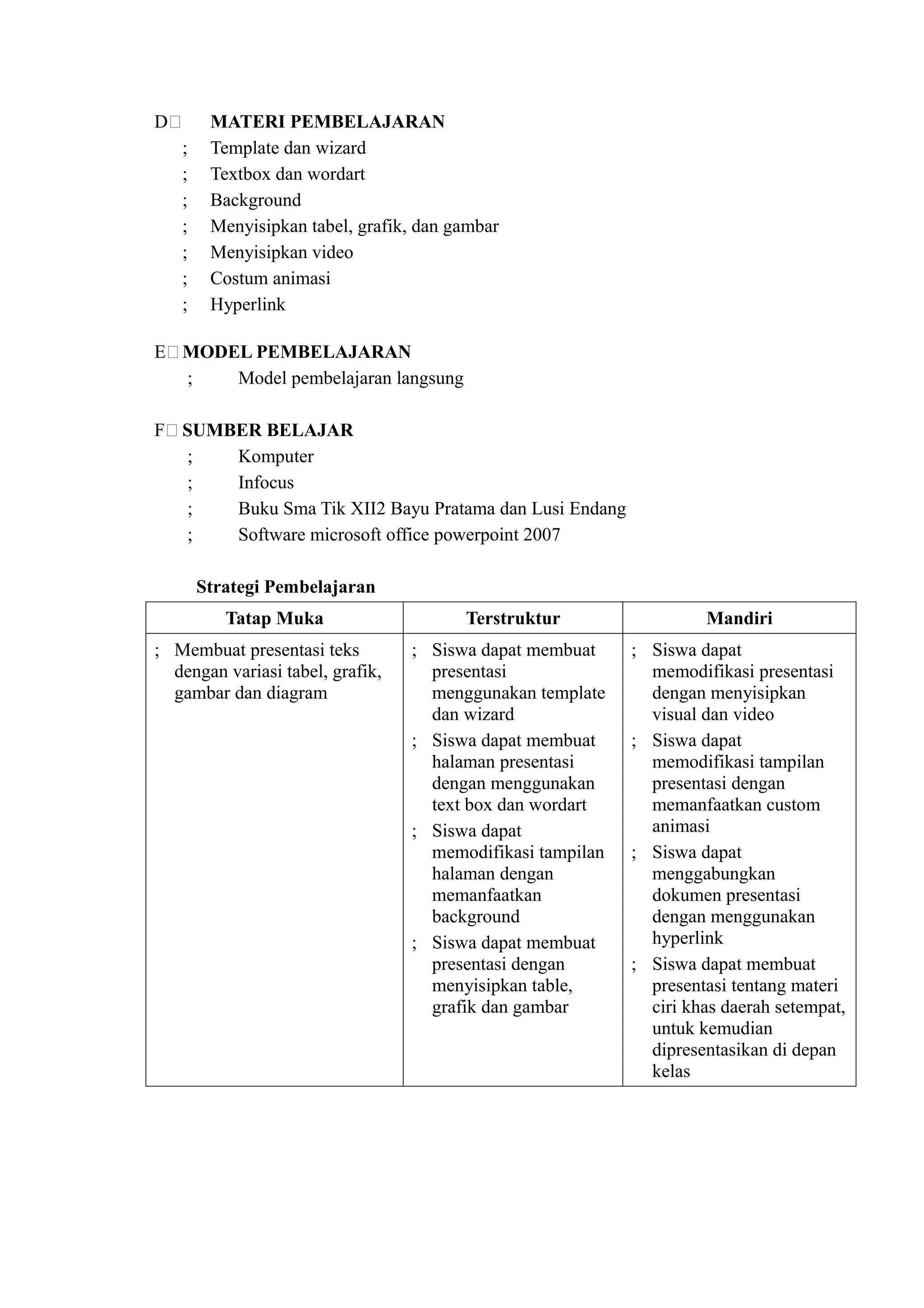 D        MATERI PEMBELAJARAN
    ;    Template dan wizard
    ;    Textbox dan wordart
    ;    Background
    ;    Menyisipkan tabel, grafik, dan gambar
    ;    Menyisipkan video
    ;    Costum animasi
    ;    Hyperlink

E MODEL PEMBELAJARAN
  ;   Model pembelajaran langsung

F SUMBER BELAJAR
   ;  Komputer
   ;  Infocus
   ;  Buku Sma Tik XII2 Bayu Pratama dan Lusi Endang
   ;  Software microsoft office powerpoint 2007

        Strategi Pembelajaran
           Tatap Muka                    Terstruktur                 Mandiri
; Membuat presentasi teks         ; Siswa dapat membuat     ; Siswa dapat
  dengan variasi tabel, grafik,     presentasi                memodifikasi presentasi
  gambar dan diagram                menggunakan template      dengan menyisipkan
                                    dan wizard                visual dan video
                                  ; Siswa dapat membuat     ; Siswa dapat
                                    halaman presentasi        memodifikasi tampilan
                                    dengan menggunakan        presentasi dengan
                                    text box dan wordart      memanfaatkan custom
                                  ; Siswa dapat               animasi
                                    memodifikasi tampilan   ; Siswa dapat
                                    halaman dengan            menggabungkan
                                    memanfaatkan              dokumen presentasi
                                    background                dengan menggunakan
                                  ; Siswa dapat membuat       hyperlink
                                    presentasi dengan       ; Siswa dapat membuat
                                    menyisipkan table,        presentasi tentang materi
                                    grafik dan gambar         ciri khas daerah setempat,
                                                              untuk kemudian
                                                              dipresentasikan di depan
                                                              kelas
 