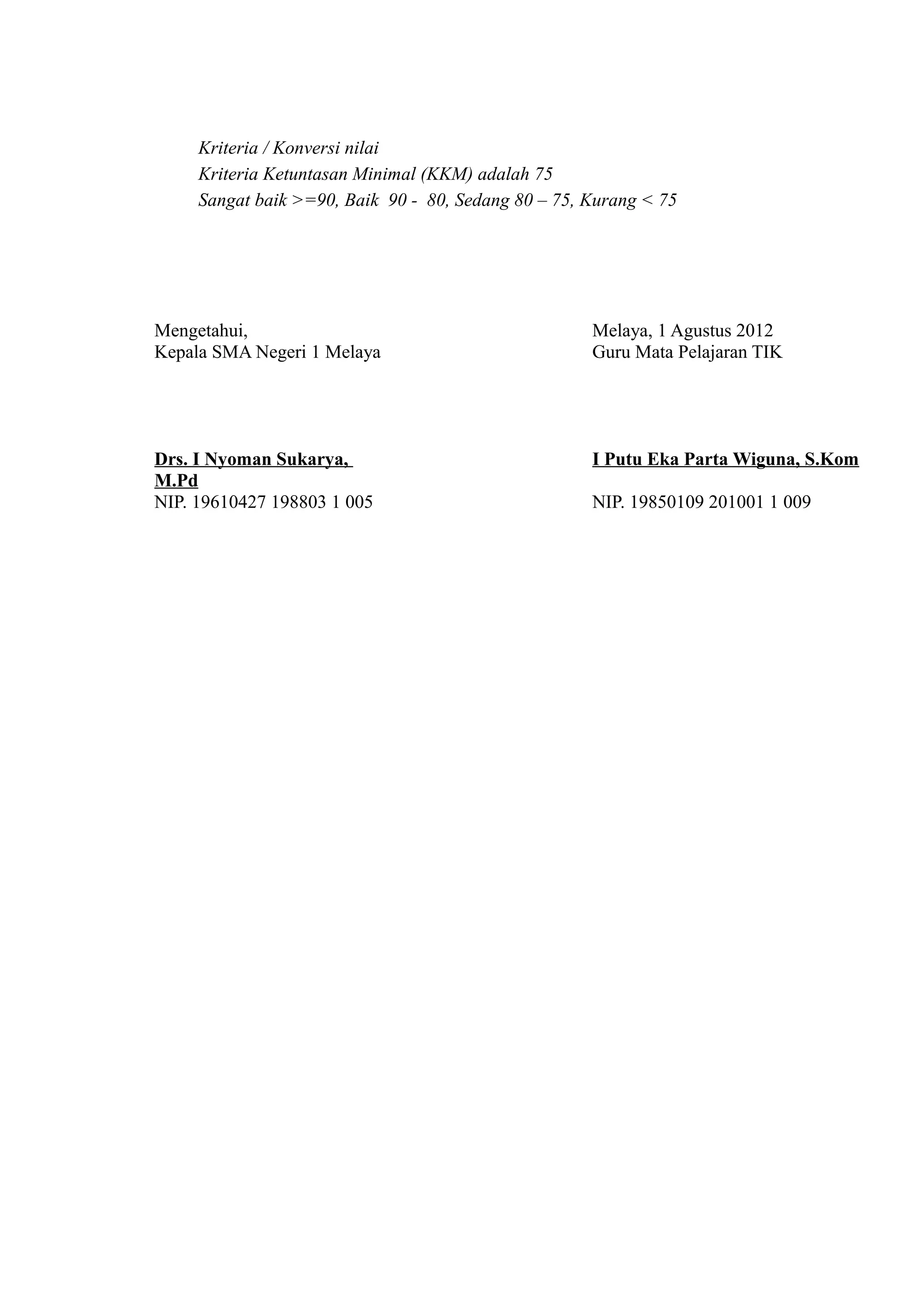 Kriteria / Konversi nilai
     Kriteria Ketuntasan Minimal (KKM) adalah 75
     Sangat baik >=90, Baik 90 - 80, Sedang 80 – 75, Kurang < 75




Mengetahui,                                          Melaya, 1 Agustus 2012
Kepala SMA Negeri 1 Melaya                           Guru Mata Pelajaran TIK




Drs. I Nyoman Sukarya,                               I Putu Eka Parta Wiguna, S.Kom
M.Pd
NIP. 19610427 198803 1 005                           NIP. 19850109 201001 1 009
 