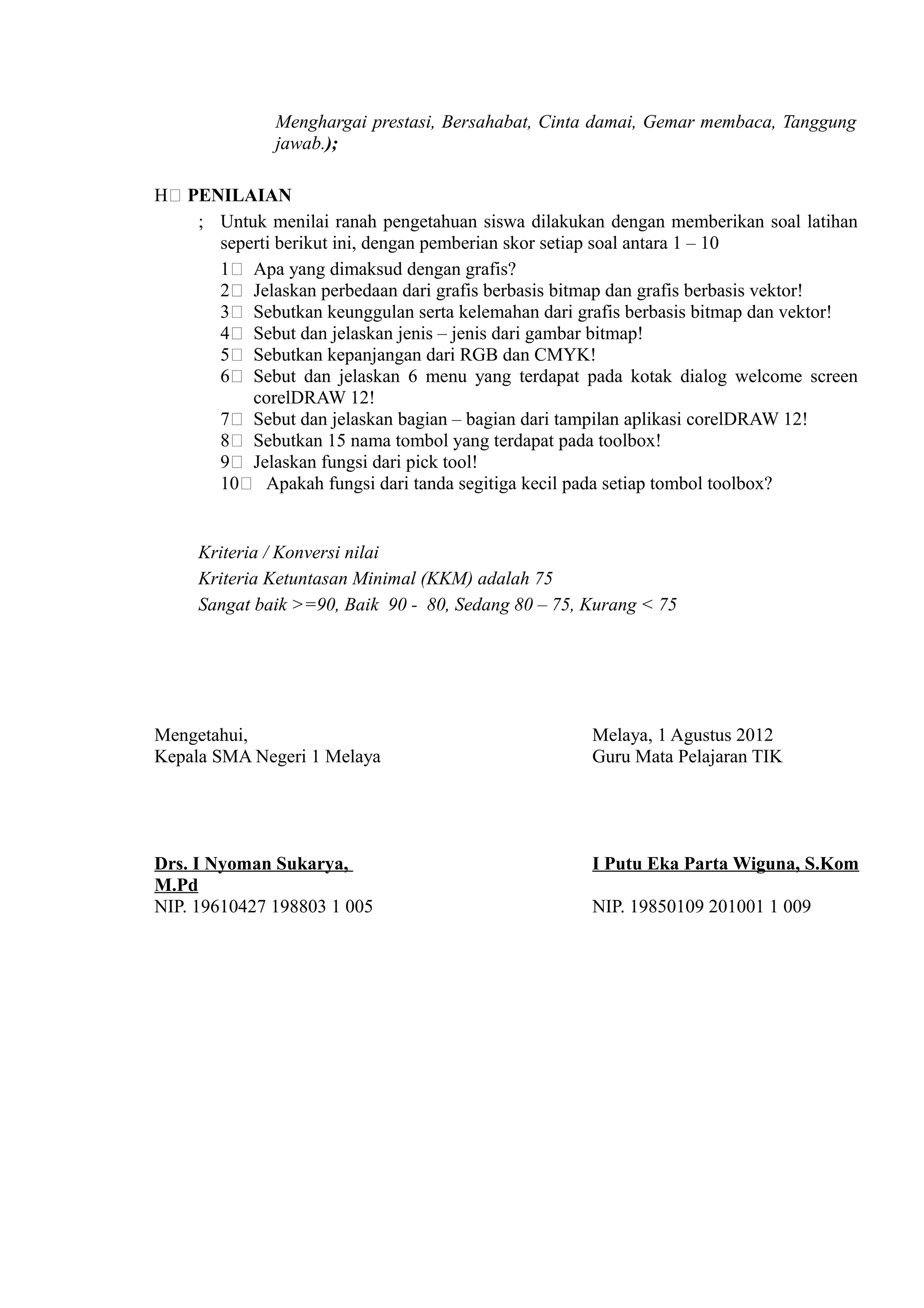 Menghargai prestasi, Bersahabat, Cinta damai, Gemar membaca, Tanggung
              jawab.);

H( PENILAIAN
    ; Untuk menilai ranah pengetahuan siswa dilakukan dengan memberikan soal latihan
      seperti berikut ini, dengan pemberian skor setiap soal antara 1 – 10
      1( Apa yang dimaksud dengan grafis?
      2( Jelaskan perbedaan dari grafis berbasis bitmap dan grafis berbasis vektor!
      3( Sebutkan keunggulan serta kelemahan dari grafis berbasis bitmap dan vektor!
      4( Sebut dan jelaskan jenis – jenis dari gambar bitmap!
      5( Sebutkan kepanjangan dari RGB dan CMYK!
      6( Sebut dan jelaskan 6 menu yang terdapat pada kotak dialog welcome screen
          corelDRAW 12!
      7( Sebut dan jelaskan bagian – bagian dari tampilan aplikasi corelDRAW 12!
      8( Sebutkan 15 nama tombol yang terdapat pada toolbox!
      9( Jelaskan fungsi dari pick tool!
      10( Apakah fungsi dari tanda segitiga kecil pada setiap tombol toolbox?


     Kriteria / Konversi nilai
     Kriteria Ketuntasan Minimal (KKM) adalah 75
     Sangat baik >=90, Baik 90 - 80, Sedang 80 – 75, Kurang < 75




Mengetahui,                                          Melaya, 1 Agustus 2012
Kepala SMA Negeri 1 Melaya                           Guru Mata Pelajaran TIK




Drs. I Nyoman Sukarya,                               I Putu Eka Parta Wiguna, S.Kom
M.Pd
NIP. 19610427 198803 1 005                           NIP. 19850109 201001 1 009
 