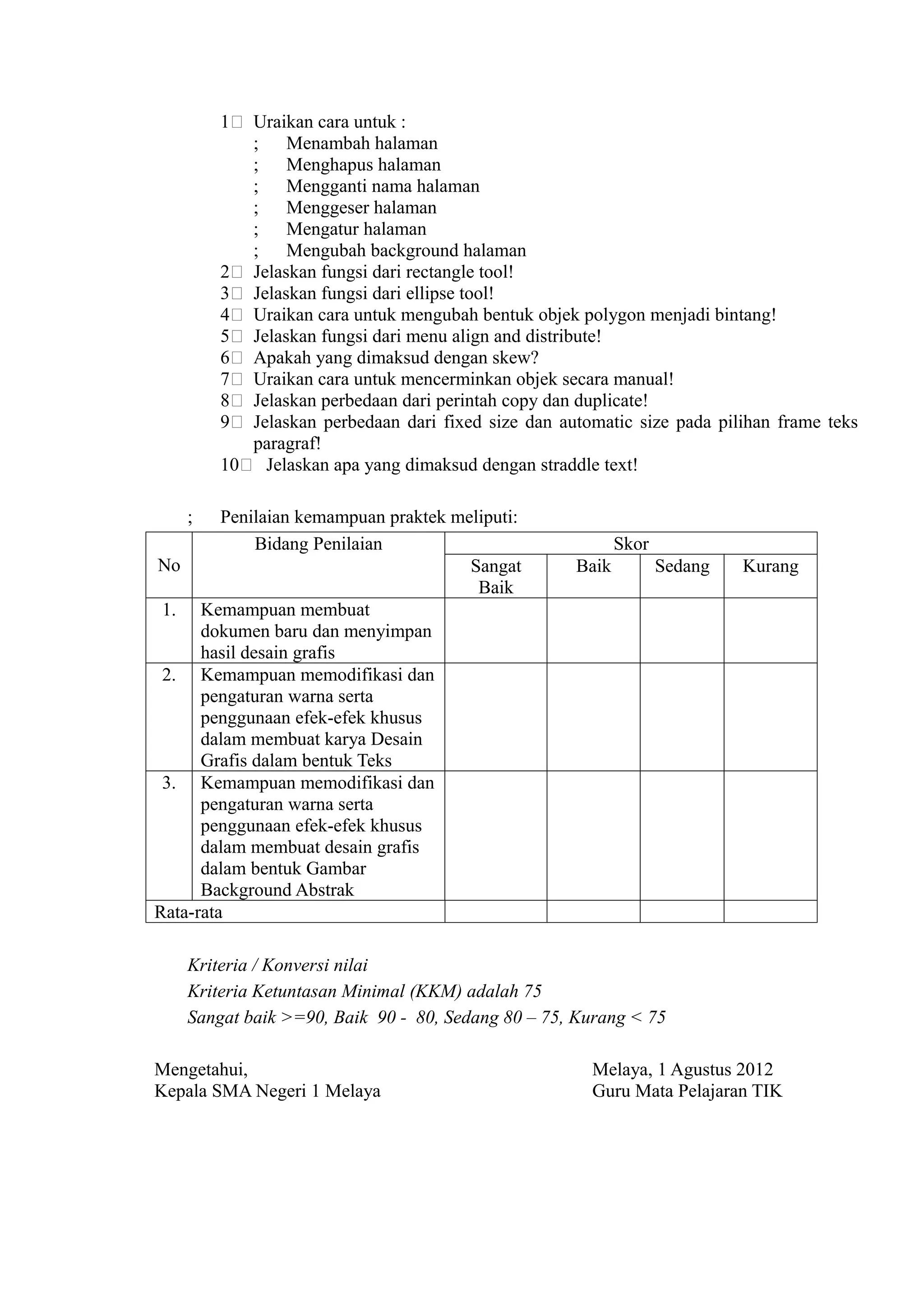1( Uraikan cara untuk :
           ; Menambah halaman
           ; Menghapus halaman
           ; Mengganti nama halaman
           ; Menggeser halaman
           ; Mengatur halaman
           ; Mengubah background halaman
        2( Jelaskan fungsi dari rectangle tool!
        3( Jelaskan fungsi dari ellipse tool!
        4( Uraikan cara untuk mengubah bentuk objek polygon menjadi bintang!
        5( Jelaskan fungsi dari menu align and distribute!
        6( Apakah yang dimaksud dengan skew?
        7( Uraikan cara untuk mencerminkan objek secara manual!
        8( Jelaskan perbedaan dari perintah copy dan duplicate!
        9( Jelaskan perbedaan dari fixed size dan automatic size pada pilihan frame teks
           paragraf!
        10( Jelaskan apa yang dimaksud dengan straddle text!

    ;    Penilaian kemampuan praktek meliputi:
              Bidang Penilaian                             Skor
No                                     Sangat       Baik          Sedang   Kurang
                                        Baik
 1. Kemampuan membuat
      dokumen baru dan menyimpan
      hasil desain grafis
 2. Kemampuan memodifikasi dan
      pengaturan warna serta
      penggunaan efek-efek khusus
      dalam membuat karya Desain
      Grafis dalam bentuk Teks
 3. Kemampuan memodifikasi dan
      pengaturan warna serta
      penggunaan efek-efek khusus
      dalam membuat desain grafis
      dalam bentuk Gambar
      Background Abstrak
Rata-rata

    Kriteria / Konversi nilai
    Kriteria Ketuntasan Minimal (KKM) adalah 75
    Sangat baik >=90, Baik 90 - 80, Sedang 80 – 75, Kurang < 75

Mengetahui,                                           Melaya, 1 Agustus 2012
Kepala SMA Negeri 1 Melaya                            Guru Mata Pelajaran TIK
 
