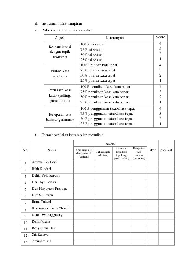 Rpp Bahasa Indonesia Kelas Xi Kurikulum 2013 Revisi 2019 Rpp Bahasa Indonesia Kelas Xi Kurikulum 2013 Revisi 2019